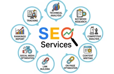 Top SEO services in Ottawa, Canada, USA, UK