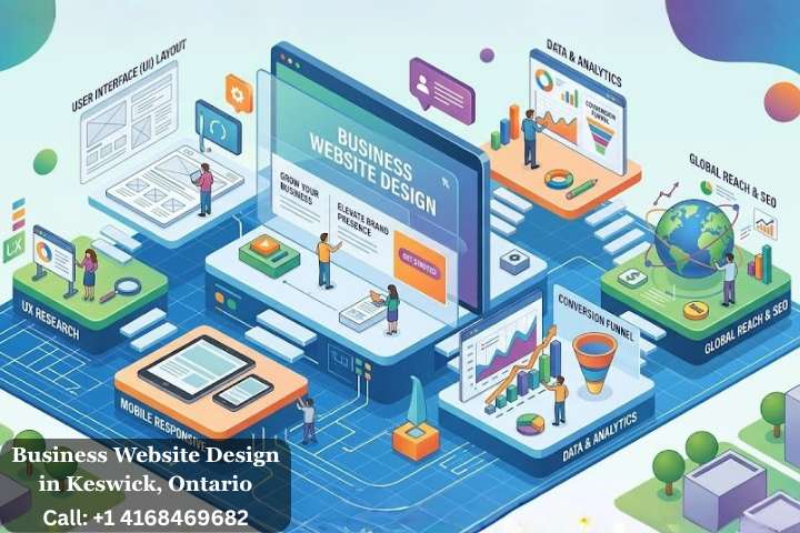 Business Website Design in Keswick, Ontario