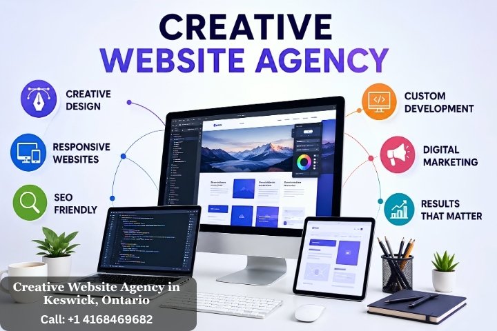 Creative Website Agency in Keswick, Ontario